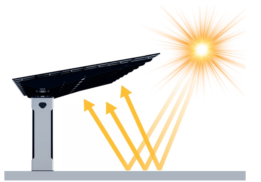 PV-Dachsystem VOLTRAIL 35 mit Modulen – 2 Modulreihen